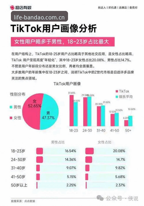 运动改变生活安装失败？从用户反馈到行业趋势的完整指南